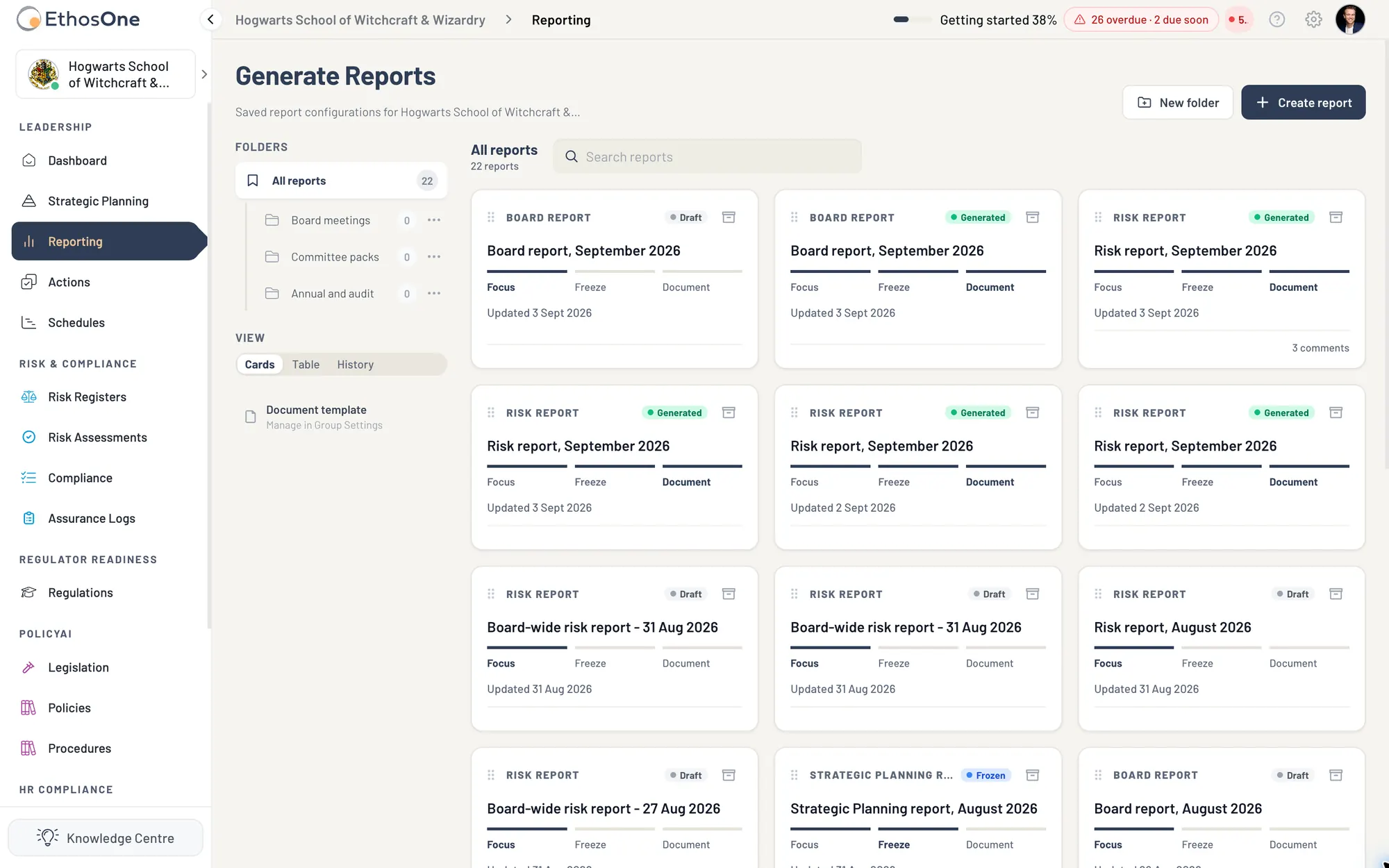 The Hogwarts Reporting catalogue with board, risk and strategic planning reports by folder and lifecycle state, each with focus, freeze and document steps.