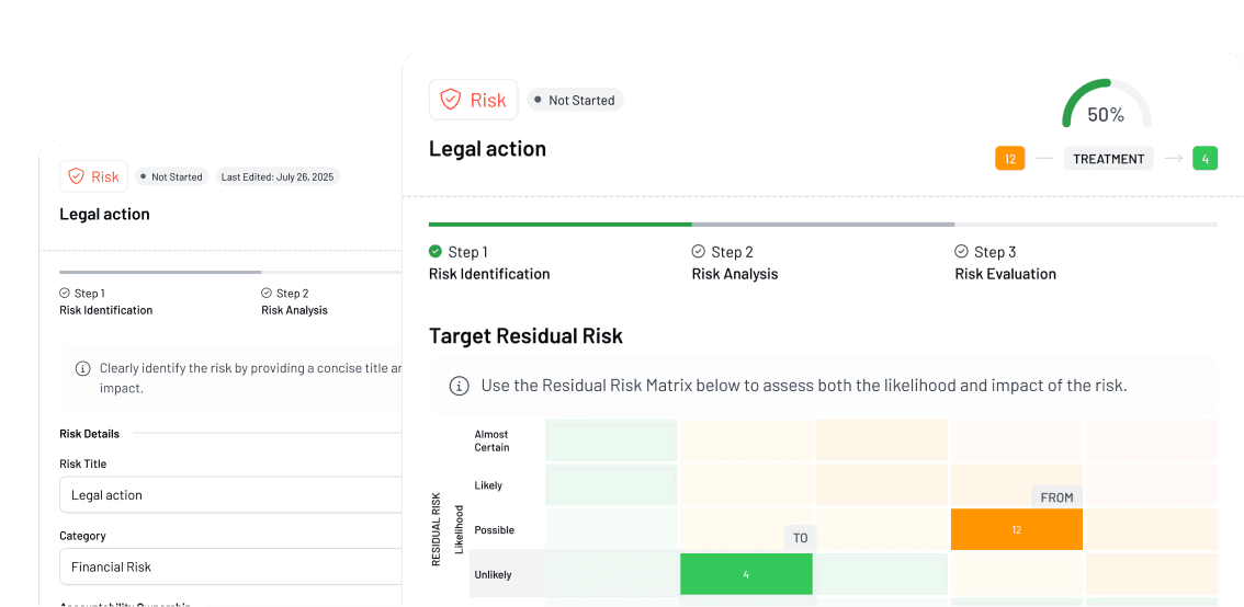 Strateji risk management UI for the “Legal action” risk: Identification, Analysis, and Evaluation steps with a colour-coded residual risk matrix and current versus target scores.