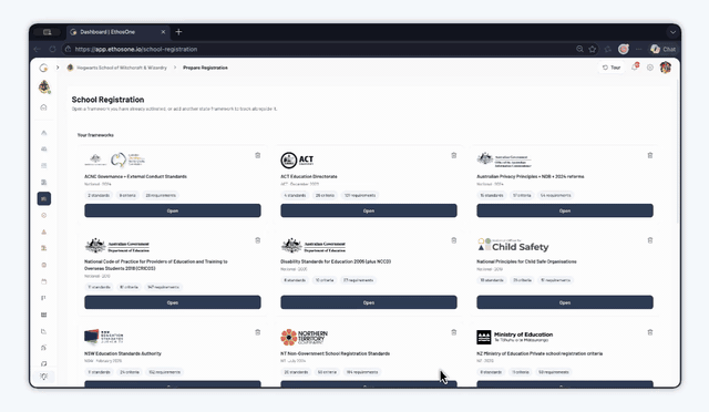 Review Frameworks — video overview